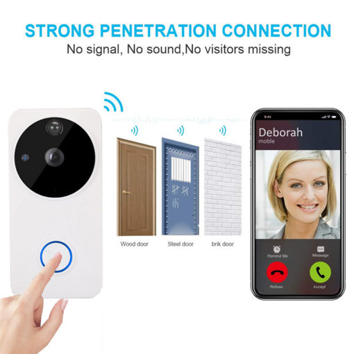 Tuya Smart Life Wireless WiFi Video Intercom Doorbell 2MP 1080P Phone